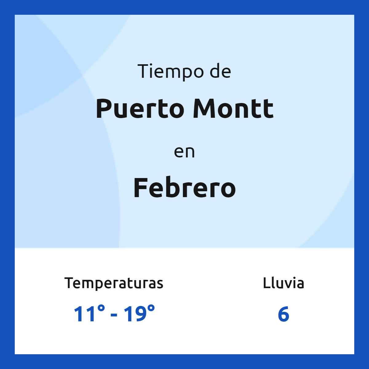 Clima en Puerto Montt en febrero 2025